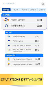 Immagine screenshot