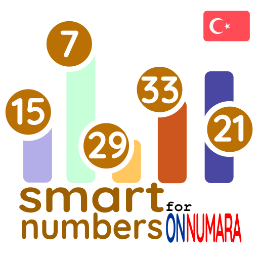 smart numbers(On Numara)  Icon