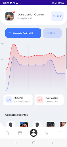 Tornfy Screen 3
