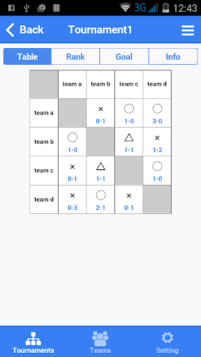 Android application Futsal Tournament Maker screenshort