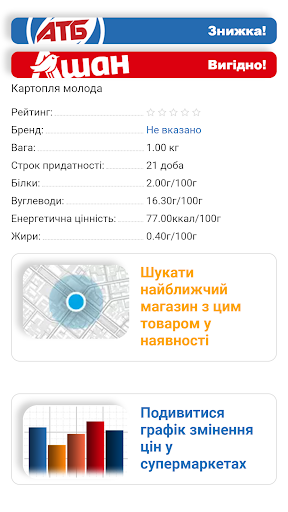 Supermarkets.com.ua Screen 2