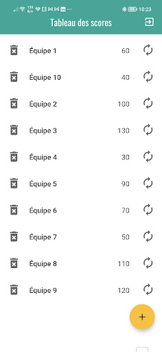 Note score Screen 3