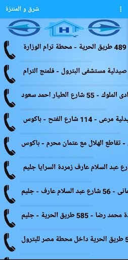 Pharmacy Apc Screen 3