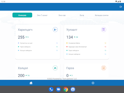 Teso Real Estate Agent