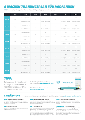 Fitness-Vitaltest Screen 3