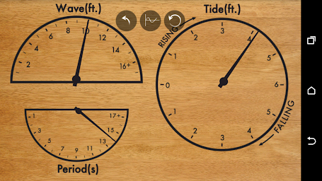 The Wave Clock - Waveclock