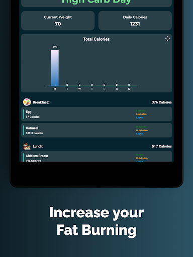 Screenshot of Carb Cycling Counter・Carbner