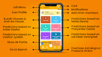 GD Vashist - AstroScience