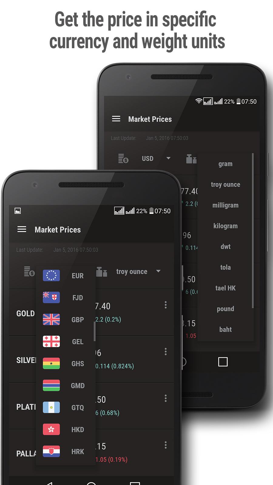 Android application Gold and Silver Prices screenshort