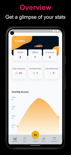 Android application Ridy Fleet screenshort