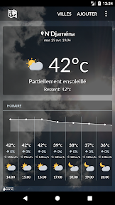 Chad Weather screenshot