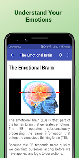 Emotional Intelligence EQ IQ