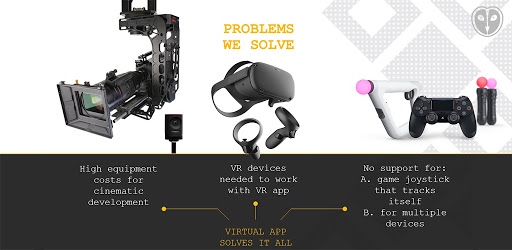 Virtual App Screen 2