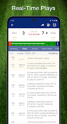 Scores App: NFL Football 2022