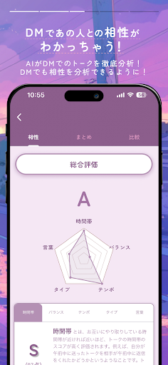 Dえむ - トーク分析