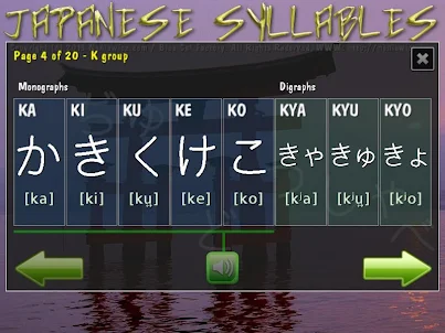 Japanese Syllables (Hiragana)