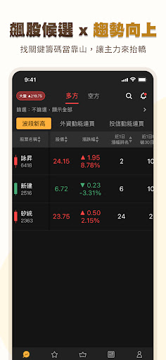 股市洪七公 - 手機當沖更輕鬆 Screen 3
