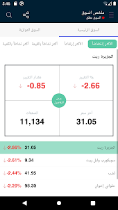 Saudi Exchange