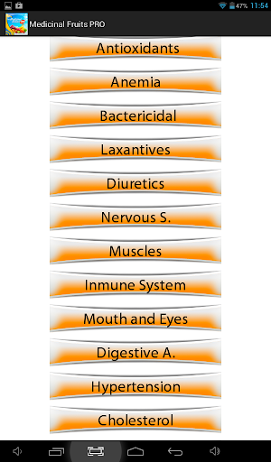 Medicinal Fruits PRO