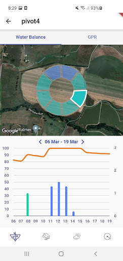 Autonomous Pivot Screen 2