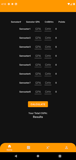 UOG GPA/CGPA Calculator 2021