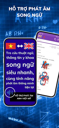 Từ điển thuật ngữ Y Khoa Screen 3