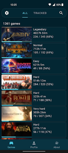 Android application Steam Achievements - Tenacity screenshort