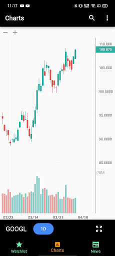 StockView Screen 3