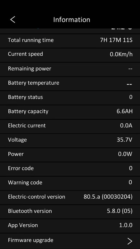#5. URBIS SCOOTER (Android) 来自: LebiTEC