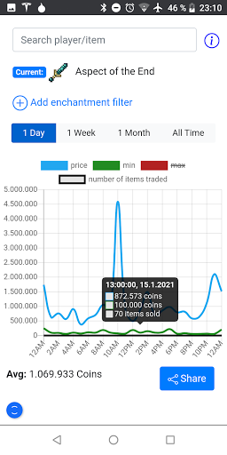 Android application Skyblock Auction House History screenshort