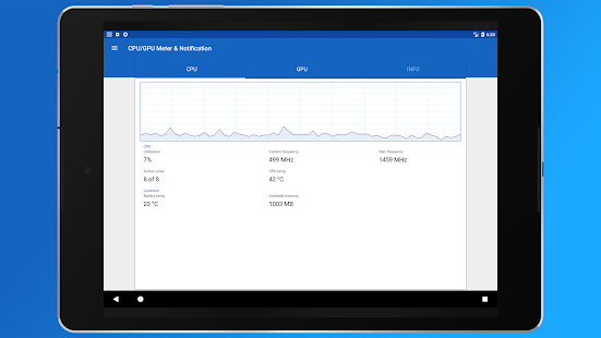 CPU/GPU Meter & Notification Screenshot