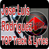 El Puma Jose Luis Rodriguez icon