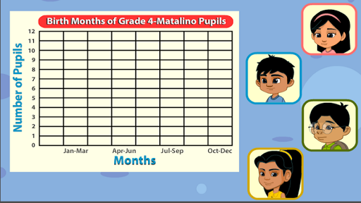 Rep & Interpret Data-Bar Graph Screen 2