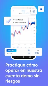 App de trading de markets.com