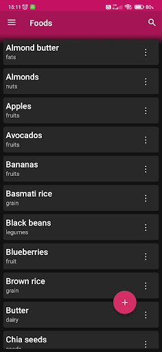 Meal tracker Screen 3