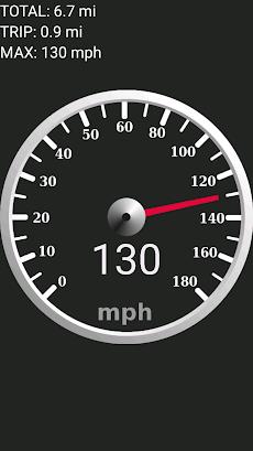 GPS Speedometerのおすすめ画像2