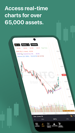 Android application TrendSpider screenshort