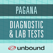 Pagana: Diagnostic & Lab Tests