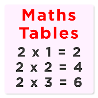Multiplication Tables - 1 to 1
