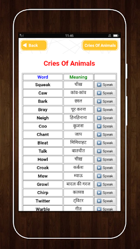 Common Words English to Hindi Screen 2