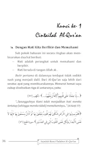 Panduan Tadabbur Al-Qur'an