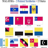 Malaysia State Flag Quiz icon