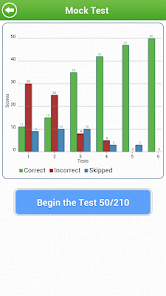 Screenshot 8 11+ Non-verbal Reasoning Lite android