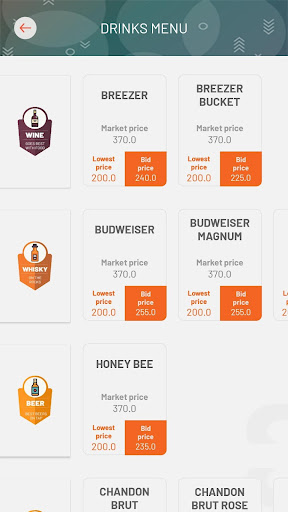 TBC - The Bid Capital Screen 2