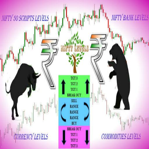 Nifty levels logo