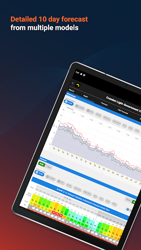 iKitesurf: Weather & Waves screenshot 9