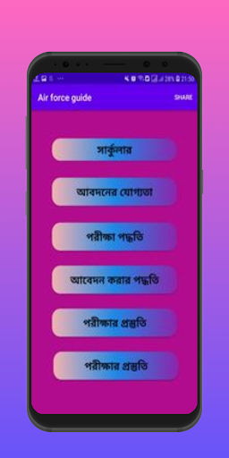 বিমান বাহিনী -Air force guide