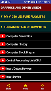 Computer Graphics Tutorial