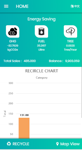 Android application Recircle Buyer screenshort