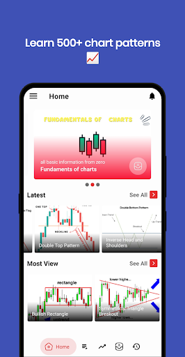 Android application Charts Master : learn trading screenshort